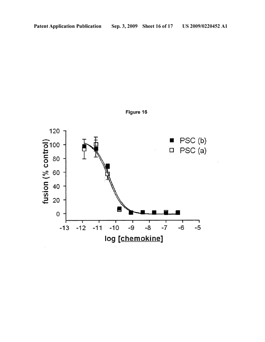 Method Of Producing A Modified (POLY) Peptide - diagram, schematic, and image 17