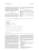 Method Of Producing A Modified (POLY) Peptide diagram and image