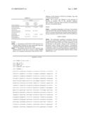 EGLN2 VARIANTS AND USE THEREOF IN PREVENTING OR TREATING THROMBOEMBOLIC DISORDERS AND CORONARY HEART DISEASE diagram and image