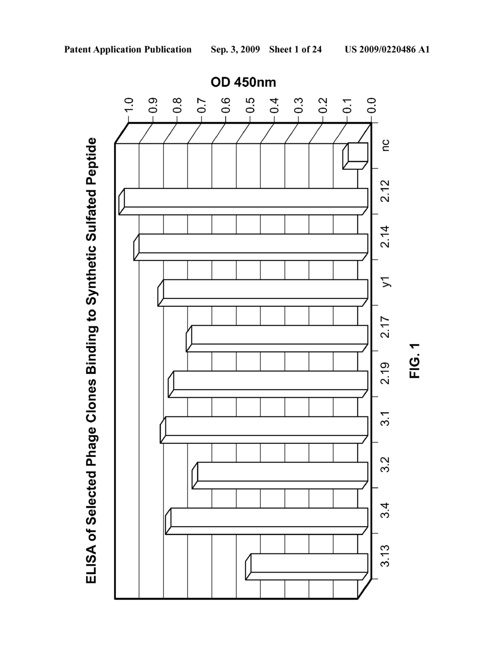 ANTIBODIES AND USES THEREOF - diagram, schematic, and image 02