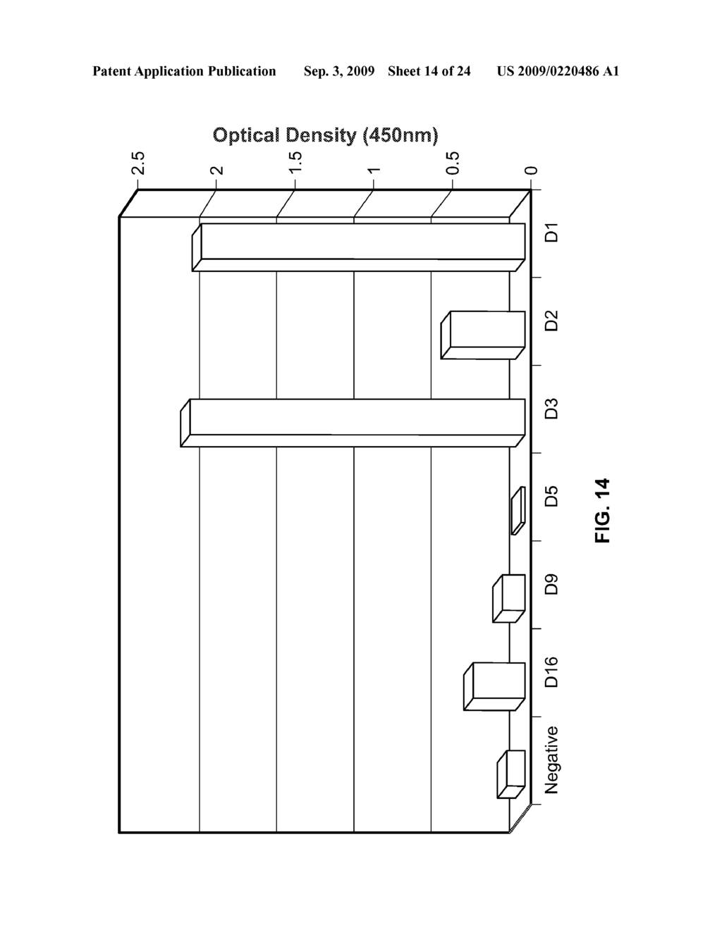 ANTIBODIES AND USES THEREOF - diagram, schematic, and image 15