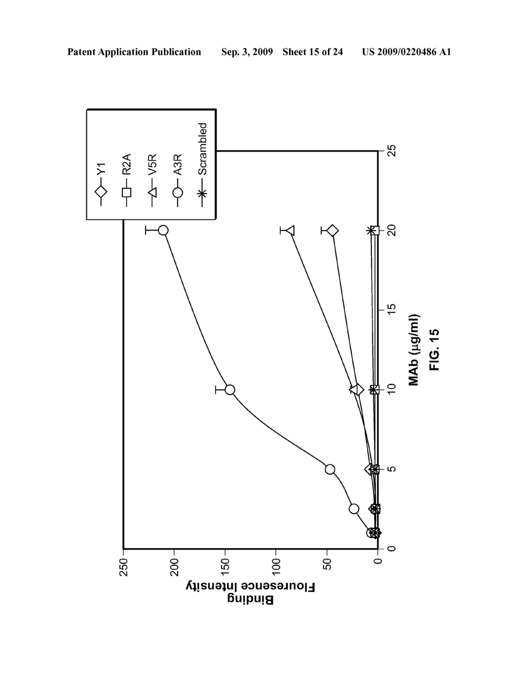 ANTIBODIES AND USES THEREOF - diagram, schematic, and image 16