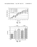 Binding agents which inhibit myostatin diagram and image