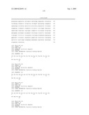 Binding agents which inhibit myostatin diagram and image