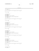 Binding agents which inhibit myostatin diagram and image