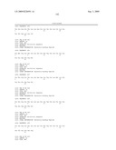 Binding agents which inhibit myostatin diagram and image