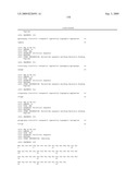 Binding agents which inhibit myostatin diagram and image