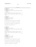 Binding agents which inhibit myostatin diagram and image