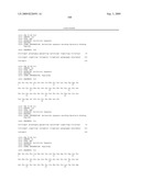 Binding agents which inhibit myostatin diagram and image