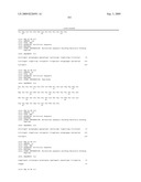 Binding agents which inhibit myostatin diagram and image