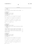 Binding agents which inhibit myostatin diagram and image