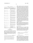 Binding agents which inhibit myostatin diagram and image