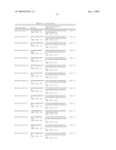 Binding agents which inhibit myostatin diagram and image