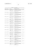 Binding agents which inhibit myostatin diagram and image