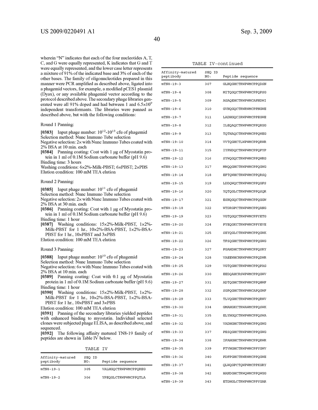 Binding agents which inhibit myostatin - diagram, schematic, and image 47