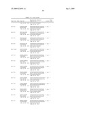 Binding agents which inhibit myostatin diagram and image