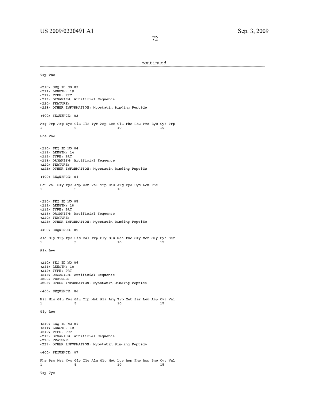 Binding agents which inhibit myostatin - diagram, schematic, and image 79