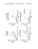 DEFECTIVE RIBOSOMAL PRODUCTS IN BLEBS (DRIBBLES) AND METHODS OF USE TO STIMULATE AN IMMUNE RESPONSE diagram and image