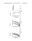 DEFECTIVE RIBOSOMAL PRODUCTS IN BLEBS (DRIBBLES) AND METHODS OF USE TO STIMULATE AN IMMUNE RESPONSE diagram and image