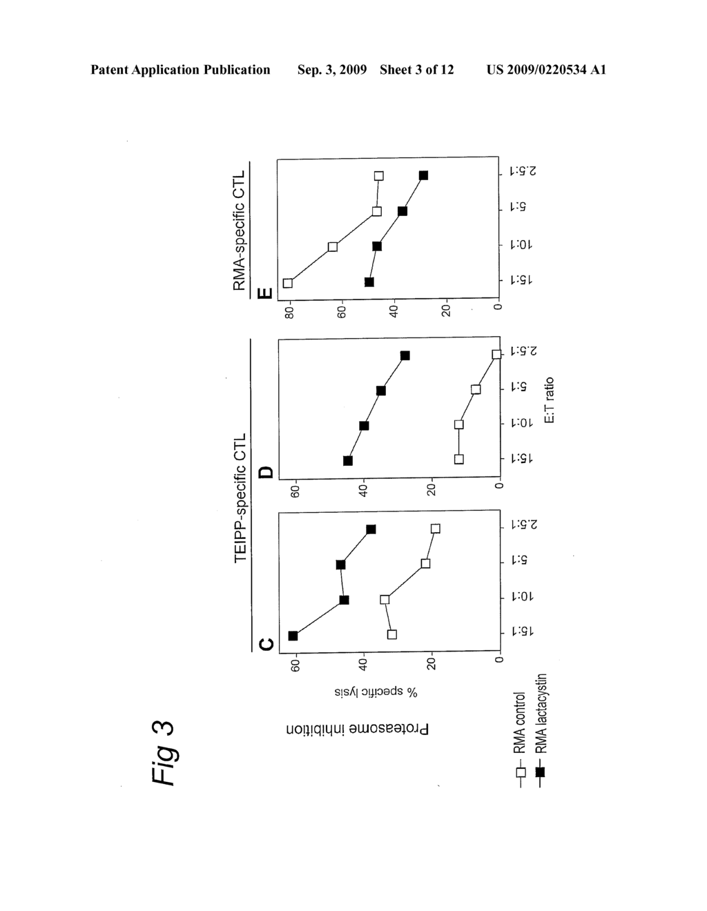 METHODS FOR IDENTIFYING T-CELL EPITOPES ASSOCIATED WITH IMPAIRED PEPTIDE PROCESSING AND APPLICATIONS OF THE IDENTIFIED EPITOPES - diagram, schematic, and image 04