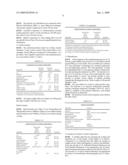 Stable Oral Pharmaceutical Composition Containing Thyroid Hormone Receptor Agonists diagram and image