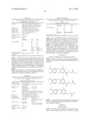 Stable Oral Pharmaceutical Composition Containing Thyroid Hormone Receptor Agonists diagram and image