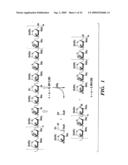 TREATMENT AND PREVENTION OF ABNORMAL CELLULAR PROLIFERATION diagram and image