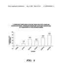 TREATMENT AND PREVENTION OF ABNORMAL CELLULAR PROLIFERATION diagram and image