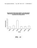 TREATMENT AND PREVENTION OF ABNORMAL CELLULAR PROLIFERATION diagram and image