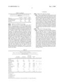 Selective starch feeding protocol diagram and image