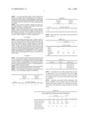 Selective starch feeding protocol diagram and image