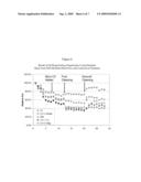 COMPOSITE POLYAMIDE MEMBRANE WITH BRANCHED POLY(ALKYLENE OXIDE) MODIFIED SURFACE diagram and image