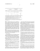 LOW FUEL-PERMEABLE THERMOPLASTIC VESSELS BASED ON POLYOXYMETHYLENE diagram and image