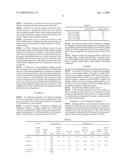 SEALING MATERIAL FOR HONEYCOMB STRUCTURE, HONEYCOMB STRUCTURE AND METHOD FOR MANUFACTURING HONEYCOMB STRUCTURE diagram and image