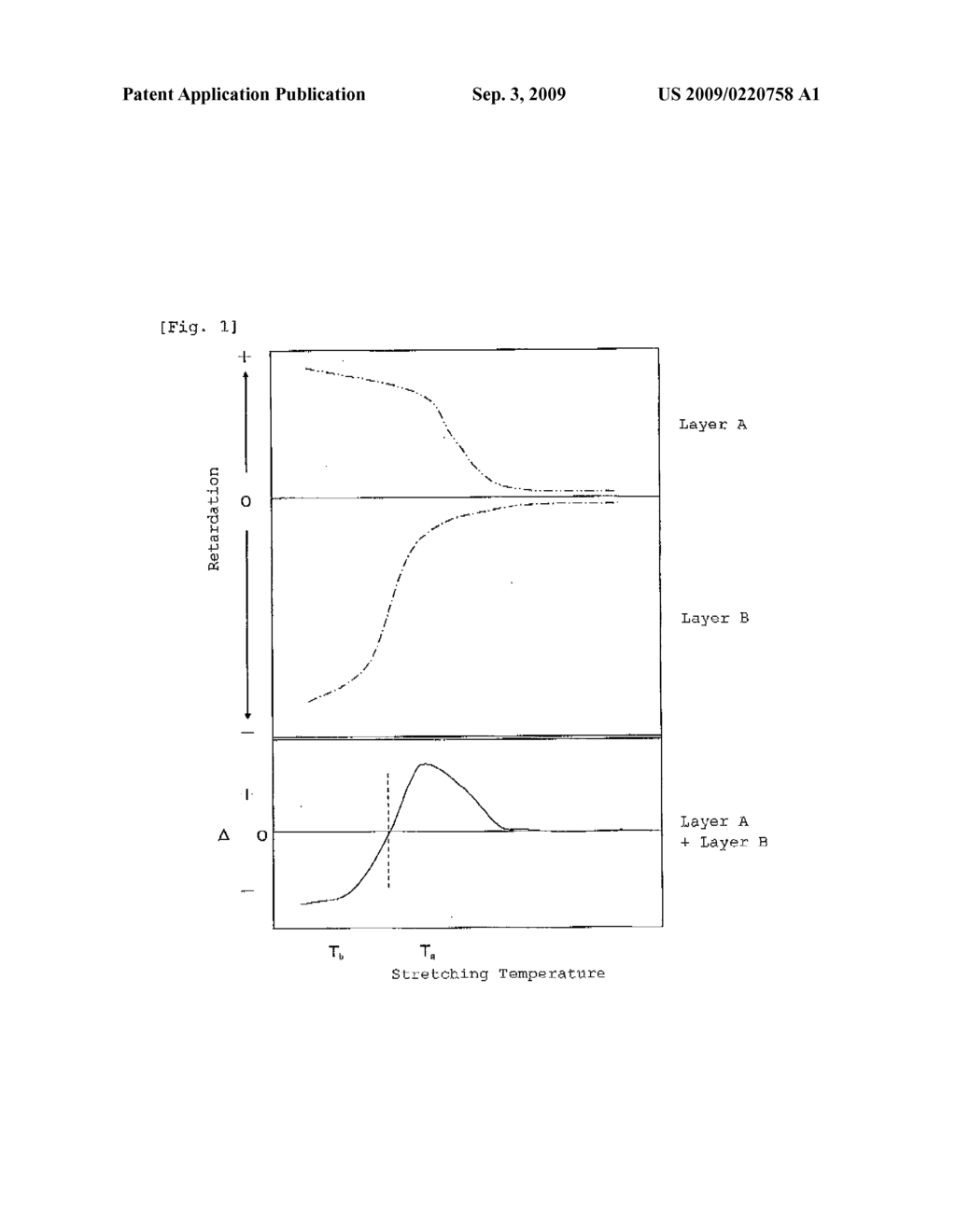 METHOD FOR PRODUCING RETARDATION FILM - diagram, schematic, and image 02