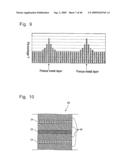 Method for Manufacturing Ceramic Member, and Ceramic Member, Gas Sensor Device, Fuel Cell Device, Multi-Layer Piezoelectric Device, Injection Apparatus and Fuel Injection System diagram and image