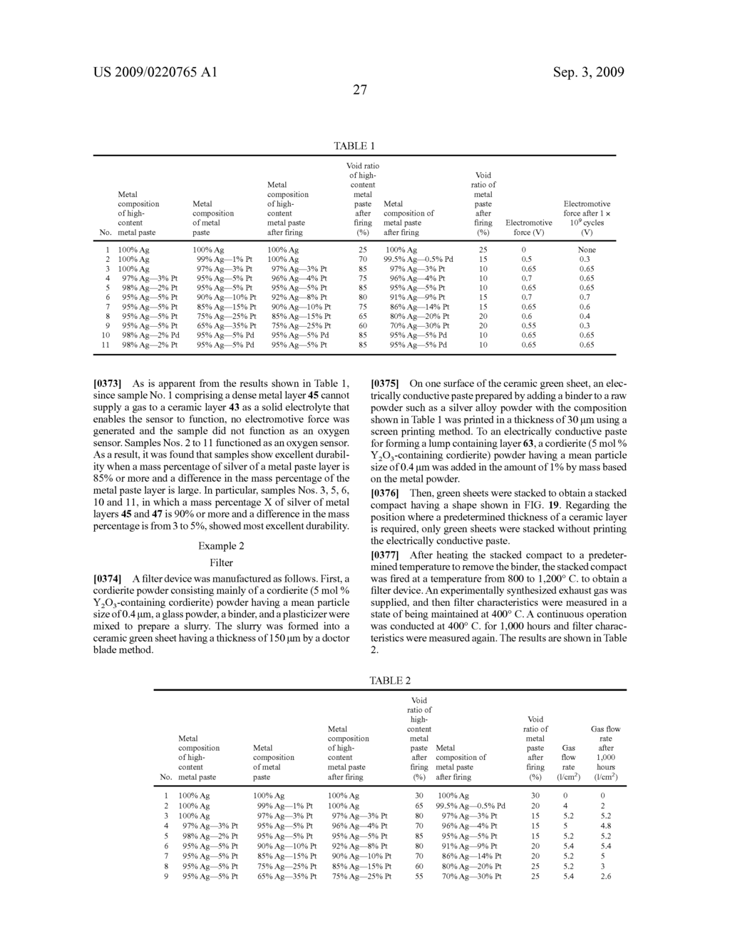 Method for Manufacturing Ceramic Member, and Ceramic Member, Gas Sensor Device, Fuel Cell Device, Multi-Layer Piezoelectric Device, Injection Apparatus and Fuel Injection System - diagram, schematic, and image 68