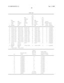 Method for Manufacturing Ceramic Member, and Ceramic Member, Gas Sensor Device, Fuel Cell Device, Multi-Layer Piezoelectric Device, Injection Apparatus and Fuel Injection System diagram and image