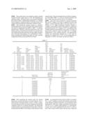 Method for Manufacturing Ceramic Member, and Ceramic Member, Gas Sensor Device, Fuel Cell Device, Multi-Layer Piezoelectric Device, Injection Apparatus and Fuel Injection System diagram and image