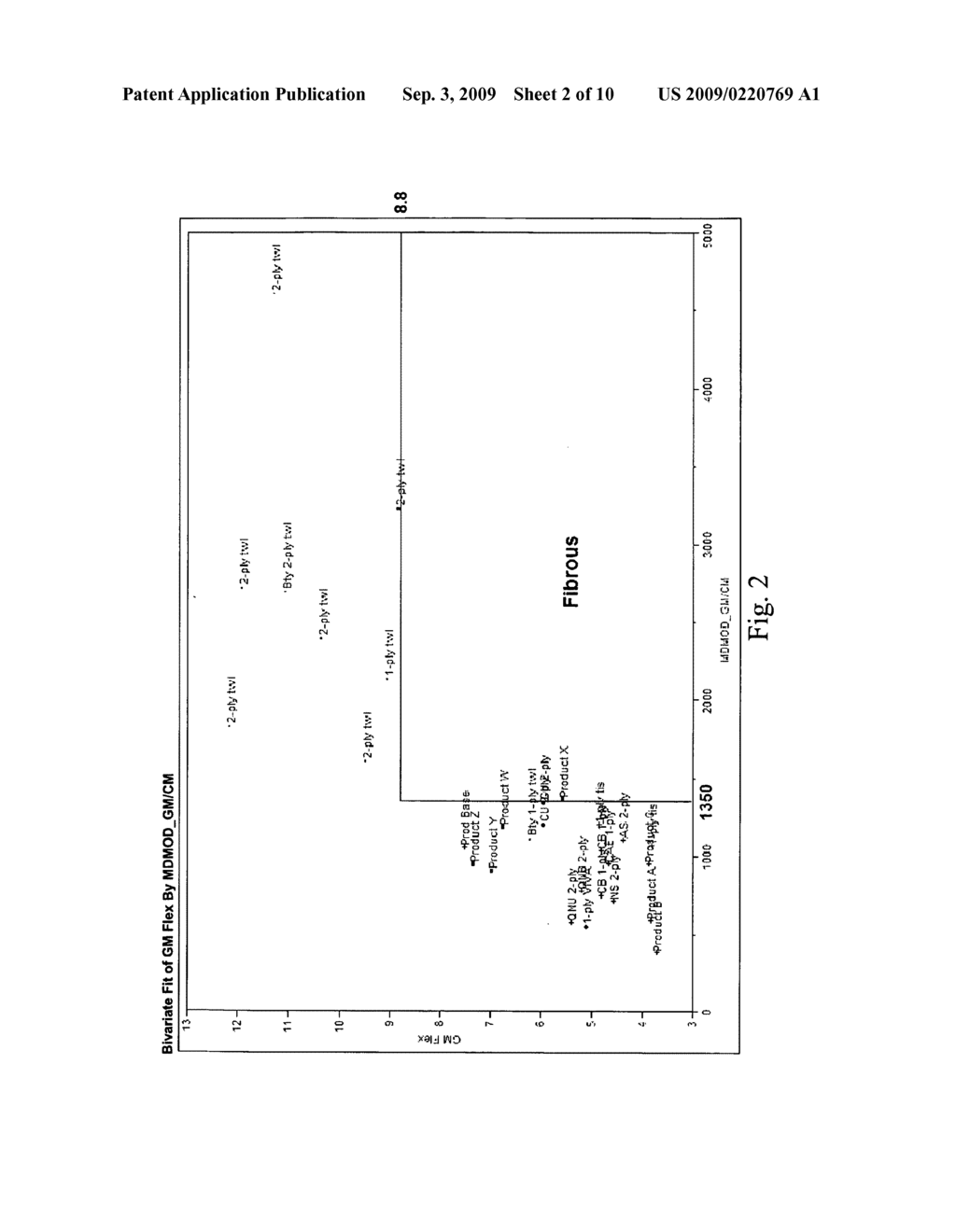 FIBROUS STRUCTURES - diagram, schematic, and image 03