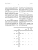 POLYMERIZABLE COMPOSITION, HIGH-REFRACTIVE-INDEX RESIN COMPOSITION, AND OPTICAL MEMBER MADE OF THE SAME diagram and image