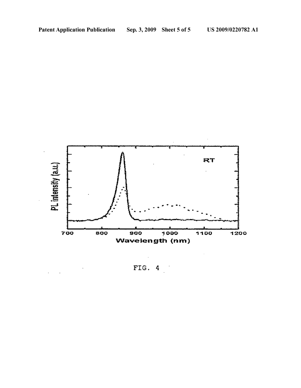 Method of Forming Gallium Arsenide-On-Insulator - diagram, schematic, and image 06