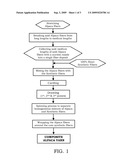 COMPOSITE ALPACA YARN AND PROCESS FOR MAKING SAME diagram and image