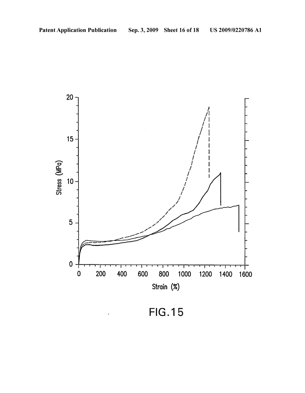 Methods for Modulated Degenerative Transfer Living Polymerization and Isotactic-Atactic Stereoblock and Stereogradient Poly(Olefins) Thereby - diagram, schematic, and image 17