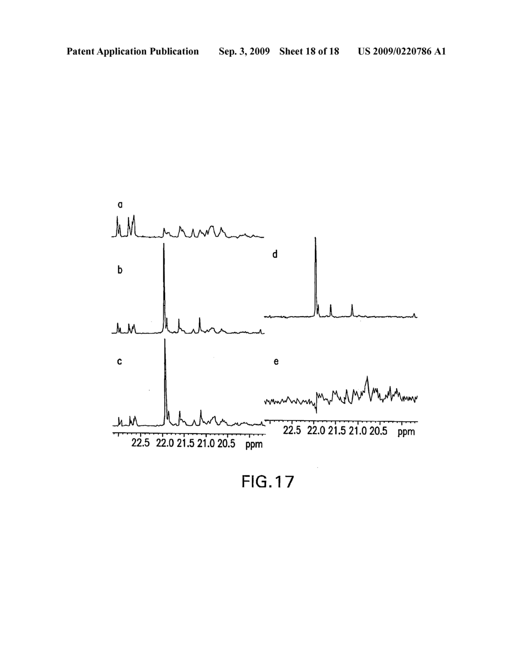 Methods for Modulated Degenerative Transfer Living Polymerization and Isotactic-Atactic Stereoblock and Stereogradient Poly(Olefins) Thereby - diagram, schematic, and image 19