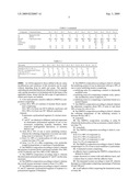 Hot Melt Pressure Sensitive Adhesives for Paper Labels diagram and image