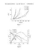 Solid Oxide Fuel Cell diagram and image