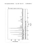 Composite compound with mixed crystalline structure diagram and image