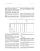 TONER FOR DEVELOPING LATENT ELECTROSTATIC IMAGE, IMAGE FORMING DEVICE AND PROCESS CARTRIDGE USING THE SAME diagram and image