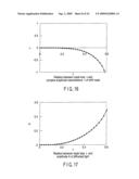 SEMICONDUCTOR DEVICE MANUFACTURING METHOD diagram and image